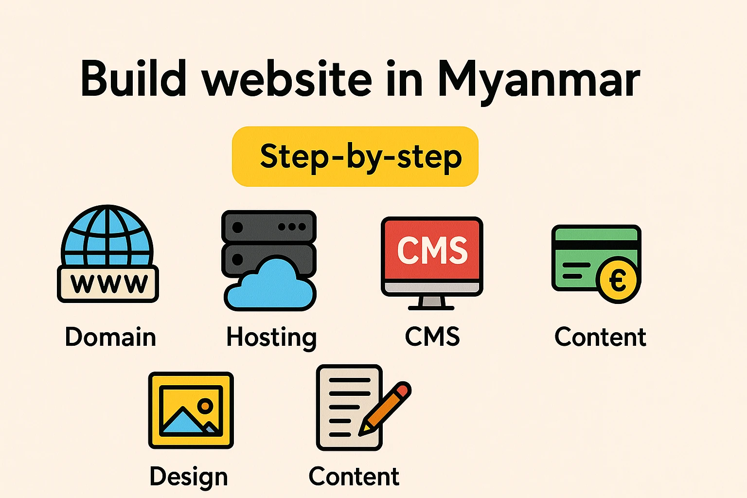 Build Website in Myanmar