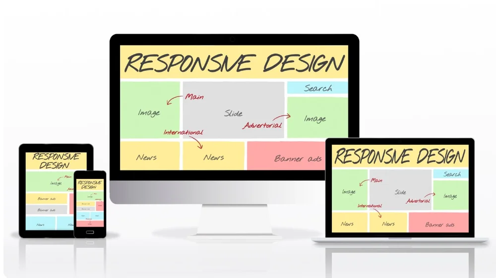 How Do Responsive Web Designs Improve User Experience on Mobile and Desktop? A Practical Guide for Modern Websites