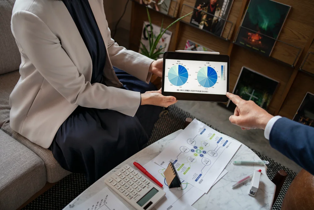 PPC growth strategies